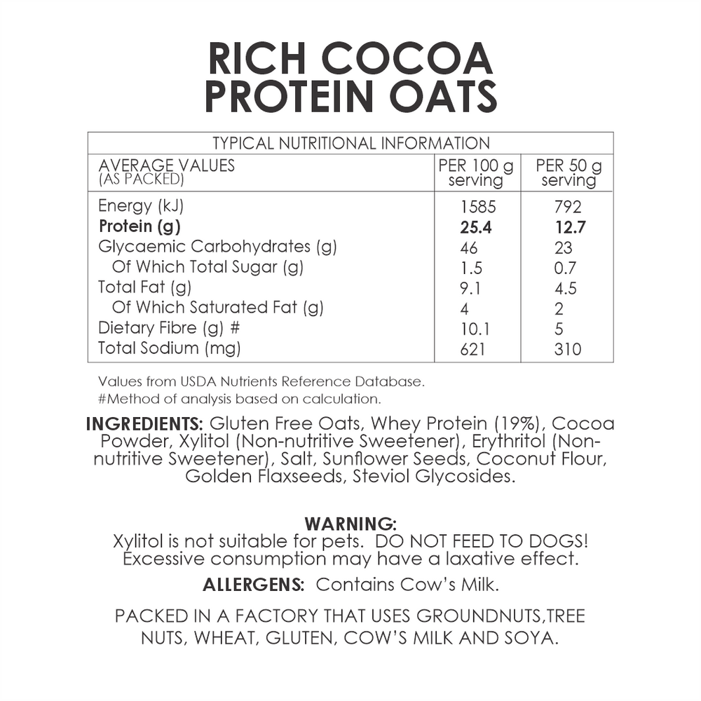 
                  
                    Chocolate Protein Oats
                  
                