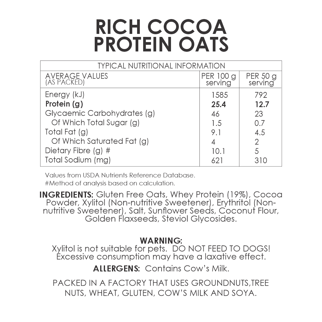 
                  
                    Chocolate Protein Oats
                  
                