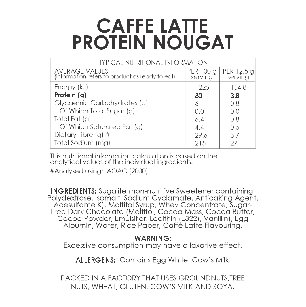 
                  
                    Bulk Caffe Latte Nougat Nuggets
                  
                